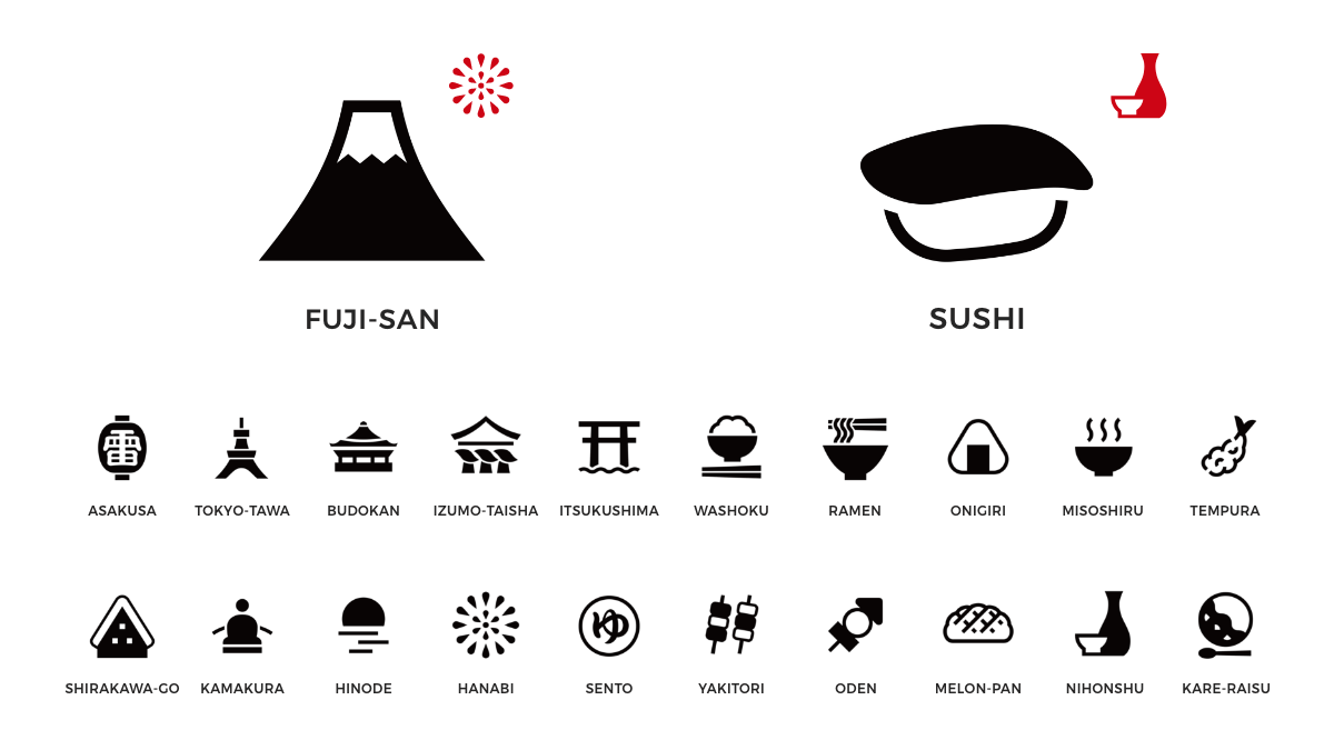 Experience Japan Pictogramsのスクリーンショット画像