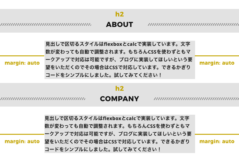 見出しのみ全画面表示の説明画像01