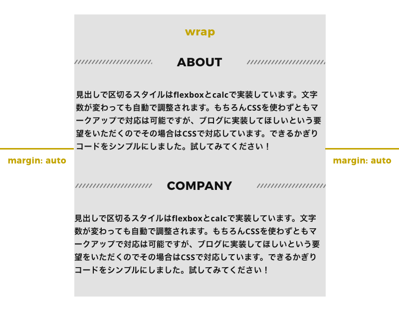 見出しのみ全画面表示の説明画像02