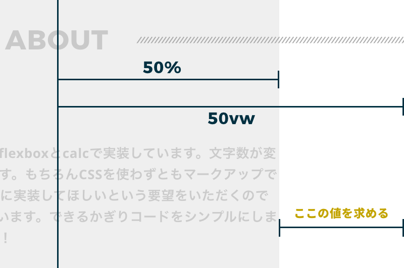 見出しのみ全画面表示の説明画像03