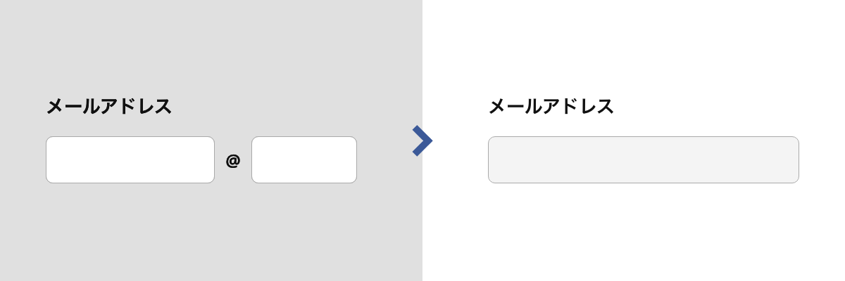 入力欄の数は最低限にの画像
