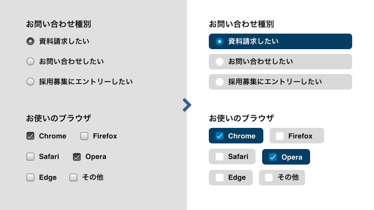 スマホでタップしやすいデザインにするの画像